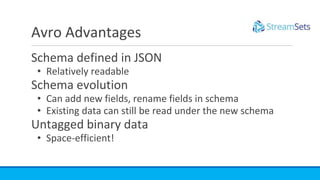 Efficient Schemas in Motion with Kafka and Schema Registry | PPTX