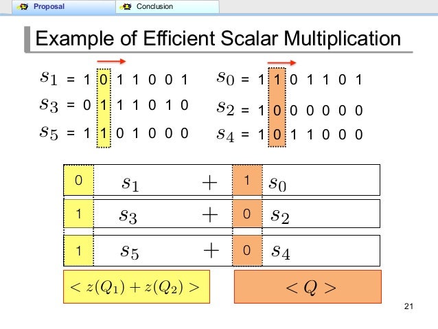 Efficient Scalar Multiplication for Ate Based Pairing over KSS Curve
