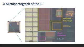 A Microphotograph of the IC
 