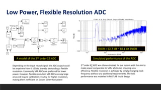 SNDR = 62.7 dB ~ 10.1 bit ENOB
Low Power, Flexible Resolution ADC
A model of the 2nd order ΣΔ ADC Simulated performance of the ADC
Depending on the input neural signal, the ADC output could
be anywhere from 6-10 bits, thereby demanding a flexible
resolution. Commonly, SAR ADCs are preferred for lower
power. However, flexible resolution SAR ADCs occupy large
area and require calibration circuitry for higher resolution,
making them inefficient on factors other than power
2nd order ∆∑ ADC was chosen instead for our system with the aim to
make power comparable to SARs while also ensuring area
efficiency. Flexible resolution is achieved by simply changing clock
frequency without any additional requirements. The ADC
performance was modeled in MATLAB to aid design
 