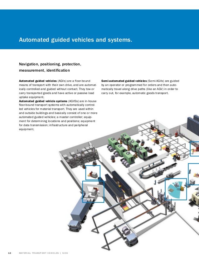 Efficient Solutions For Material Transport Vehicles In