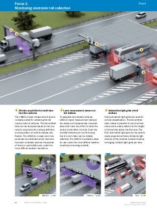 A
B
C
D
E
F
H
I
J
K
L
M
N
O
P
Q
R
S
T T R A F F I C S Y S T E M S | S I C K 8016129/2013-03-18
Subject to change without notice
10
1
2
3
4
5
4 Automation light grids at toll
stations
XLG automation light grids are used for
vehicle classification. The transmitted
data makes it possible to count vehicle
axles and to easily determine the height
of the vehicle above the first axis. The
ELG automation light grid can be used to
easily separate vehicles. Simple length
division of the vehicles is determined by
arranging multiple light grids per lane.
2 3D data acquisition for multi-lane
free-flow systems
The LMS511 laser measurement sensor
is ideally suited for collecting the 3D
contour data of vehicles. The transmitted
data can be analyzed based on the cus-
tomer's requirements, making definition
and acquisition of vehicle classes very
flexible. The LMS511 is easily and inex-
pensively mounted above the road and
has been a reliable solution thousands
of times in road traffic even under the
most difficult weather conditions.
3 Laser measurement sensors at
toll stations
To separate and classify vehicles,
LMS111 laser measurement sensors
are easily and inexpensively mounted
above the road. Any effort to clean the
sensor is therefore minimal. Even the
smallest details such as the towing
bar of a car trailer can be reliably
detected. The LMS111 is ideally suited
for use under the most difficult weather
conditions including snowfall.
LMS511 g p. 65 LMS111 g p. 63 XLG g p. 44
Focus 1:
Monitoring electronic toll collection
Road
 
