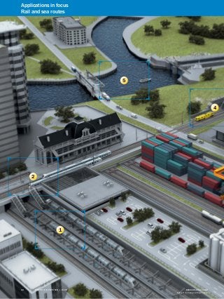 A
B
C
D
E
F
H
I
J
K
L
M
N
O
P
Q
R
S
T T R A F F I C S Y S T E M S | S I C K 8016129/2013-03-18
Subject to change without notice
22
Applications in focus
Rail and sea routes
22 8016129/2013-03-18
Subject to change without notice
T R A F F I C S Y S T E M S | S I C K
1
2
4
5
 