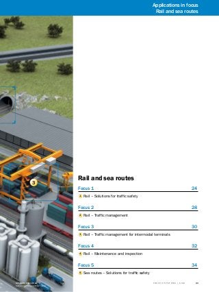 A
B
C
D
E
F
H
I
J
K
L
M
N
O
P
Q
R
S
TT R A F F I C S Y S T E M S | S I C K8016129/2013-03-18
Subject to change without notice
23
Rail and sea routes
Focus 1	 24
1 Rail – Solutions for traffic safety
Focus 2	 28
2 Rail – Traffic management
Focus 3	 30
3 Rail – Traffic management for intermodal terminals
Focus 4	 32
4 Rail – Maintenance and inspection
Focus 5	 34
5 Sea routes – Solutions for traffic safety
8016129/2013-03-18
Subject to change without notice
Applications in focus
Rail and sea routes
3
 