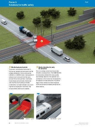 A
B
C
D
E
F
H
I
J
K
L
M
N
O
P
Q
R
S
T T R A F F I C S Y S T E M S | S I C K 8016129/2013-03-18
Subject to change without notice
26
1
2 	Monitoring tunnel portals
To prevent unauthorized entrance in
the tunnel, people and animals must be
reliably detected in the tunnel portal.
LMS111 or LMS511 laser measurement
sensors are to ensure that the area
around the tunnel portal is monitored
horizontally and vertically. Combined
with the Flexi Soft safety controller,
a distinction is made between an incom-
ing train and people or animals. This
ensures false alarms are avoided.
3 	Smoke detection for early
fire detection
Fire in a railway tunnel can have cata-
strophic consequences. The SMOTEC450
tunnel sensor detects fire very quickly
and reliably based on the particle con-
centration in the tunnel air. Compared to
temperature measurements, the advan-
tage of this method is a fast response
time and almost complete prevention of
false alarms.
LMS111 g p. 63 SMOTEC450 g p. 52
Focus 1:
Solutions for traffic safety
Rail
 