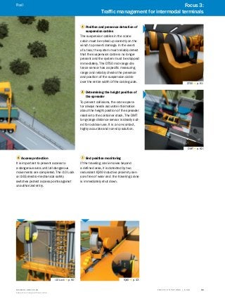 A
B
C
D
E
F
H
I
J
K
L
M
N
O
P
Q
R
S
TT R A F F I C S Y S T E M S | S I C K8016129/2013-03-18
Subject to change without notice
31
1 Position and presence detection of
suspension cables
The suspension cables in the crane
cabin must be rolled up correctly on the
winch to prevent damage. In the event
of a tear, the system must reliably detect
that the suspension cable is no longer
present and the system must be stopped
immediately. The DT50 mid-range dis-
tance sensor has a specific measuring
range and reliably checks the presence
and position of the suspension cable
over the entire width of the cable guide.
2 Determining the height position of
the spreader
To prevent collisions, the crane opera-
tor always needs accurate information
about the height position of the spreader
relative to the container stack. The DMT
long-range distance sensor is ideally suit-
ed for outdoor use. It is a non-contact,
highly accurate and non-slip solution.
DT50 g p. 61
DMT g p. 62
7 End position monitoring
If the traveling crane moves beyond
a defined area, it is detected by two
redundant IQ40 inductive proximity sen-
sors free of wear and the traveling crane
is immediately shut down.
6 Access protection
It is important to prevent access to
a dangerous area until all dangerous
movements are completed. The i10 Lock
or i16S electro-mechanical safety
switches protect access points against
unauthorized entry.
i10 Lock g p. 50 IQ40 g p. 43
Focus 3:
Traffic management for intermodal terminals
Rail
 