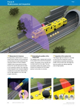 A
B
C
D
E
F
H
I
J
K
L
M
N
O
P
Q
R
S
T T R A F F I C S Y S T E M S | S I C K 8016129/2013-03-18
Subject to change without notice
32
5 Measurement of clearance
During routine maintenance, it must be
determined if objects such as branches
are too close to or even extend into the
clearance outline of trains. Multiple
LMS511 laser measurement sensors
that can be synchronized are mounted
on an inspection vehicle. The individual
measuring points are uniquely assigned
in space for an accurate measurement
even at high speeds or at a very high
angular resolution.
6 Determining the position of the
contact wire
The LMS511 laser measurement sensor
is mounted on the roof of the inspection
vehicle. The position of the contact wire
is determined from the data. The sen-
sor detects whether the position of the
contact wire deviates from the target
position horizontally or vertically.
7 Inspection of the contact wire
The Ranger high-end camera is mounted
on the roof of the inspection vehicle
and provides an accurate cross-section
profile of the contact wire. Damage and
wear are safely and reliably detected
even at high speeds.
LMS511 g p. 65 LMS511 g p. 65 Ranger g p. 59
1
2
3
4
5
6
7
Focus 4:
Maintenance and inspection
Rail
 