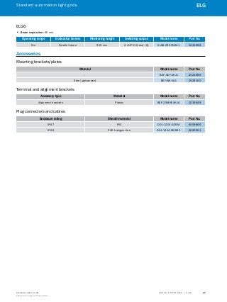 A
B
C
D
E
F
H
I
J
K
L
M
N
O
P
Q
R
S
TT R A F F I C S Y S T E M S | S I C K8016129/2013-03-18
Subject to change without notice
Standard automation light grids
47
ELG
ELG6
•• Beam separation: 60 mm
Operating range Evaluation beams Monitoring height Switching output Model name Part No.
9 m Parallel beam 900 mm 2 x NPN (Q and /Q) ELG6-0900N541 1041568
Accessories
Mounting brackets/plates
Material Model name Part No.
– BEF-NUT-MLG 2023696
Steel, galvanized BEF-WK-XLG 2029100
Terminal and alignment brackets
Accessory type Material Model name Part No.
Alignment brackets Plastic BEF-2SMKEAKU4 2019649
Plug connectors and cables
Enclosure rating Sheath material Model name Part No.
IP 67 PVC DOL-1204-G05M 6009866
IP 68 PUR halogen-free DOL-1204-G05MC 6025901
 