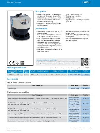A
B
C
D
E
F
H
I
J
K
L
M
N
O
P
Q
R
S
TT R A F F I C S Y S T E M S | S I C K8016129/2013-03-18
Subject to change without notice
2D laser scanner
﻿
65
LMS5xx
Ordering information	 Other device versions can be found at www.mysick.com/en/LMS5xx
Sub-product
family
Version Applica-
tion
Variant Resolution power Object remission Model name Part No.
LMS511 Mid range Outdoor PRO Standard resolution 2% ... > 1000%, reflectors LMS511-10100 PRO 1046135
Accessories
Device protection (mechanical)
Brief description Model name Part No.
Protective hood Protective hood 2056850
Plug connectors and cables
Brief description Model name Part No.
Power supply cable, 4 x 0.50 mm², screened, M12 socket, 5-pin (A-coded) / open conductor head, 5 mm
Connecting cable
(socket-open) 5 m
6036159
RS-232/-422 data and I/O connecting cable, 12-wire, screened, M12 socket, 12-pin
(A-coded) / open conductor head, 5 m
Connecting cable
(socket-open) RS-
232/-422, 12-wire,
5 m
6042735
RS-232/422 data and synchronization input cable, 8-wire, screened, M12 socket, 8-pin
(A-coded) / open conductor head, 5 m
Connection cable
(socket-open) RS-
232/422, 5 m
6036153
I/O connecting cable, 12-wire, screened, M12 plug, 12-pin (A-coded) / open conductor head, 5 m
Connecting cable
(plug-open) 5 m
6042732
I/O connecting cable, 8-wire, screened, M12 plug, 8-pin (A-coded) / open conductor head, 5 m
Connecting cable
(plug-open) 5 m
6036155
Ethernet cable, 4-core, screened, M12 plug, 4-pin (D-coded) / RJ-45 plug, 8-pin, 5 m
Connection cable
(plug-plug)
6034415
At a glance
•• Powerful and efficient laser measure-
ment sensor for ranges of up to 80 m
•• Outstanding performance even in ad-
verse environmental conditions due
to multi-echo technology
•• IP 67 enclosure rating, built-in heater,
compact design
•• Low power consumption
•• Fast signal processing
•• Multiple I/Os
•• Synchronization of multiple sensors
possible
Your benefits
•• Superior performance in a vast range
of applications
•• Smallest laser measurement sensor
with highest accuracy in its class
•• Fast, reliable detection of objects in
nearly all environmental conditions
•• Comprehensive product family with
various product series and types for
all requirements in regards to perfor-
mance and costs
•• Low power consumption reduces total
cost of ownership
•• Best price/performance ratio in this
sensor class
•• Fast, easy settings with SOPAS engi-
neering tool
•• Self-monitoring functions increase
system reliability
-- www.mysick.com/en/LMS5xx
For more information, just enter the link or scan the QR code and get direct access to technical data,
CAD design models, operating instructions, software, application examples and much more.
 