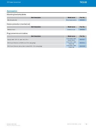 A
B
C
D
E
F
H
I
J
K
L
M
N
O
P
Q
R
S
TT R A F F I C S Y S T E M S | S I C K8016129/2013-03-18
Subject to change without notice
2D laser scanner
﻿
71
TIC102
Accessories
Mounting brackets/plates
Brief description Model name Part No.
Mounting bracket Mounting brackets 4068061
Device protection (mechanical)
Brief description Model name Part No.
Weather hood Weather hood 4068062
Plug connectors and cables
Brief description Model name Part No.
Supply cable 7/8" x 5, open end, 30 m
Connecting cable
(socket-open)
6045327
M12 4-pin, Ethernet, to RJ45 host, 30 m (plug/plug)
Connection cable
(plug-plug)
6045311
M12 4-pin, Ethernet, daisy chain to slave M12, 15 m (plug/plug)
Connection cable
(plug-plug)
6045328
 