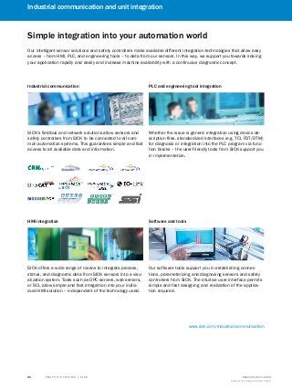 Industrial communication and unit integration
T R A F F I C S Y S T E M S | S I C K 8016129/2013-03-18
Subject to change without notice
90
Simple integration into your automation world
Our intelligent sensor solutions and safety controllers make available different integration technologies that allow easy
access – from HMI, PLC, and engineering tools – to data from our sensors. In this way, we support you towards solving
your application rapidly and easily and increase machine availability with a continuous diagnostic concept.
SICK offers a wide range of means to integrate process,
status, and diagnostic data from SICK sensors into a visu-
alization system. Tools such as OPC servers, web servers,
or SCL allow simple and fast integration into your indivi-
dual HMI solution – independent of the technology used.
Our software tools support you in establishing connec-
tions, parameterizing and diagnosing sensors and safety
controllers from SICK. The intuitive user interface permits
simple and fast designing and realization of the applica-
tion required.
SICK’s fieldbus and network solutions allow sensors and
safety controllers from SICK to be connected to all com-
mon automation systems. This guarantees simple and fast
access to all available data and information.
Whether the issue is generic integration using device de-
scription files, standardized interfaces (e.g. TCI, FDT/DTM)
for diagnosis or integration into the PLC program via func-
tion blocks – the user-friendly tools from SICK support you
in implementation.
Industrial communication PLC and engineering tool integration
HMI integration Software and tools
www.sick.com/industrial-communication
 