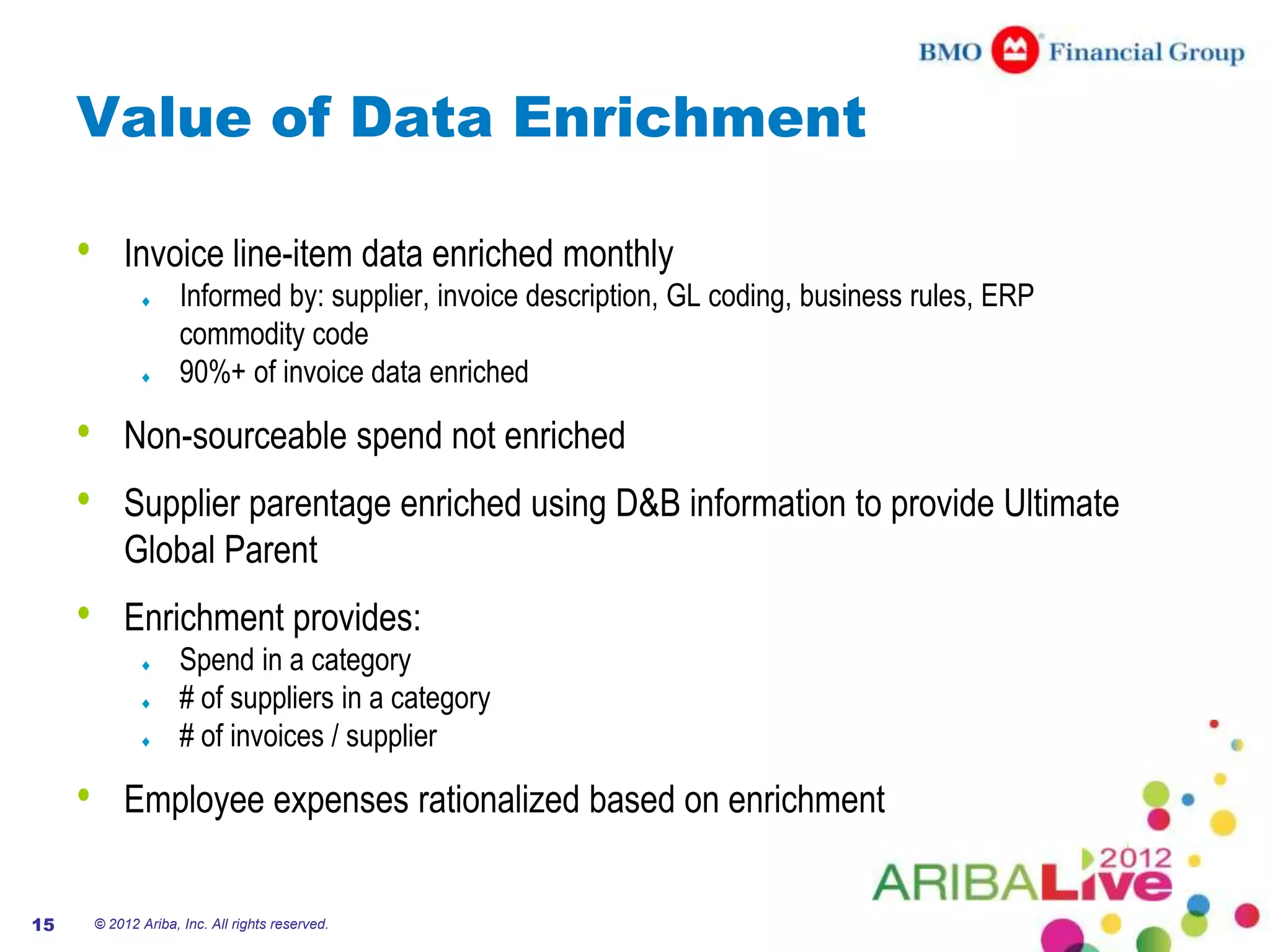 Value of Data Enrichment

     •       Invoice line-item data enriched monthly
                       Informed by: supplier, invoice description, GL coding, business rules, ERP
                       commodity code
                       90%+ of invoice data enriched

     •       Non-sourceable spend not enriched
     •       Supplier parentage enriched using D&B information to provide Ultimate
             Global Parent
     •       Enrichment provides:
                       Spend in a category
                       # of suppliers in a category
                       # of invoices / supplier

     •       Employee expenses rationalized based on enrichment


15       © 2012 Ariba, Inc. All rights reserved.
 