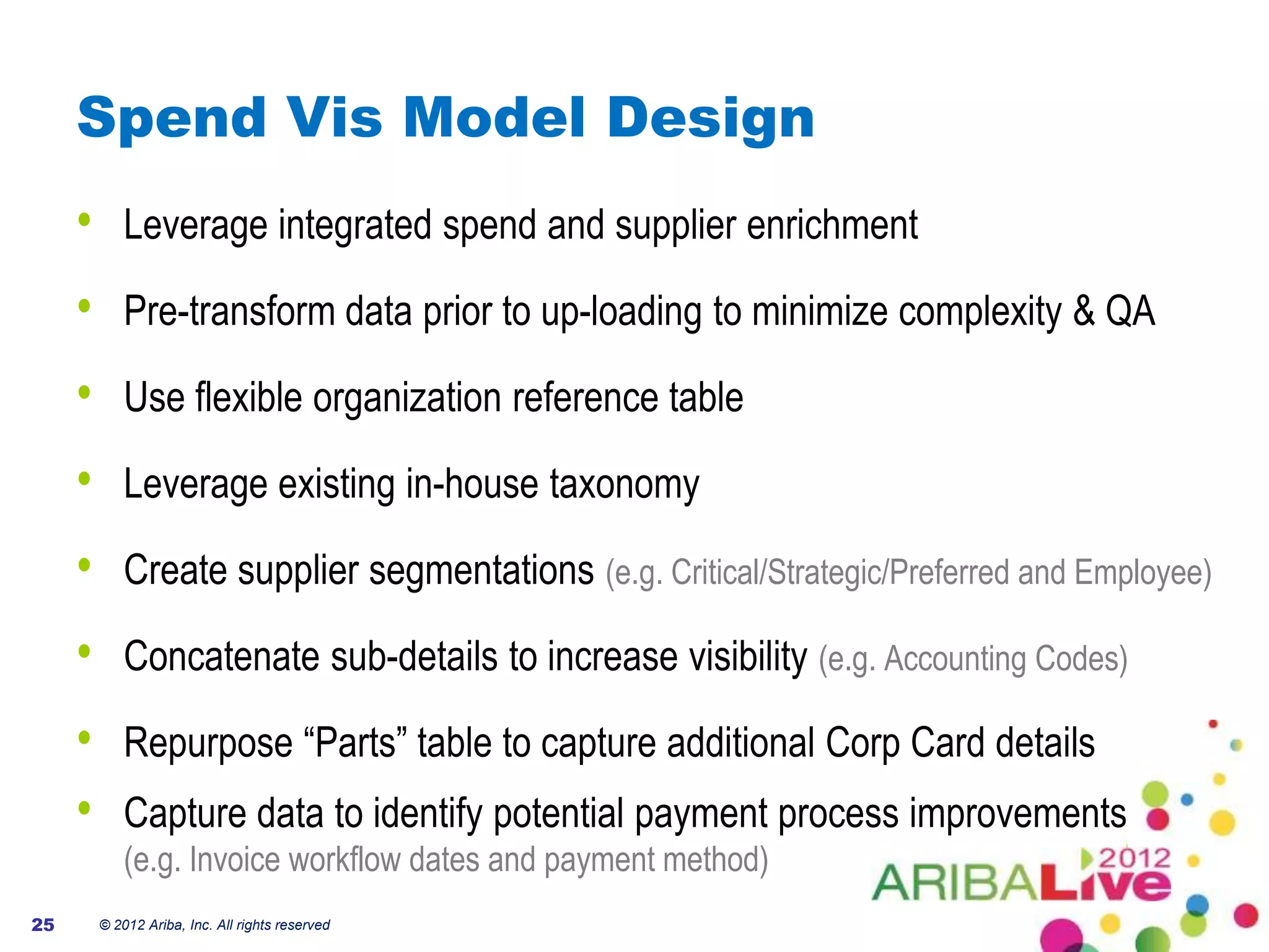 Spend Vis Model Design
     •       Leverage integrated spend and supplier enrichment

     •       Pre-transform data prior to up-loading to minimize complexity & QA

     •       Use flexible organization reference table

     •       Leverage existing in-house taxonomy

     •       Create supplier segmentations (e.g. Critical/Strategic/Preferred and Employee)

     •       Concatenate sub-details to increase visibility (e.g. Accounting Codes)

     •       Repurpose “Parts” table to capture additional Corp Card details
     •       Capture data to identify potential payment process improvements
             (e.g. Invoice workflow dates and payment method)
25       © 2012 Ariba, Inc. All rights reserved
 