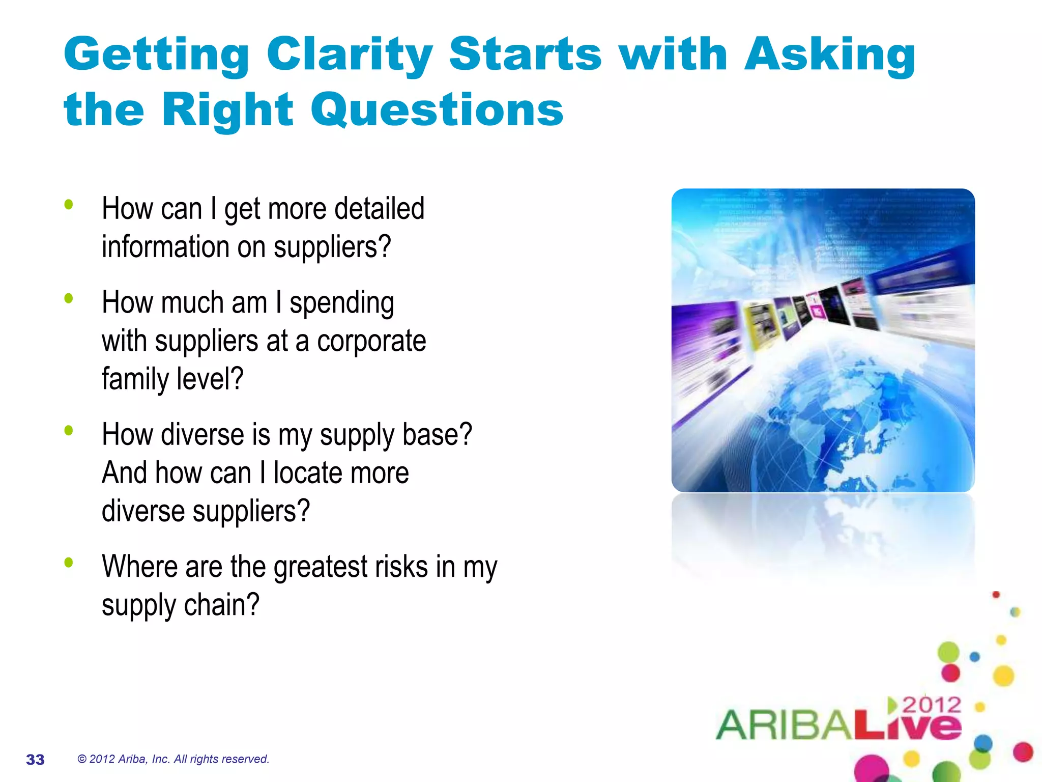 Getting Clarity Starts with Asking
     the Right Questions

     •       How can I get more detailed
             information on suppliers?
     •       How much am I spending
             with suppliers at a corporate
             family level?
     •       How diverse is my supply base?
             And how can I locate more
             diverse suppliers?
     •       Where are the greatest risks in my
             supply chain?



33       © 2012 Ariba, Inc. All rights reserved.
 
