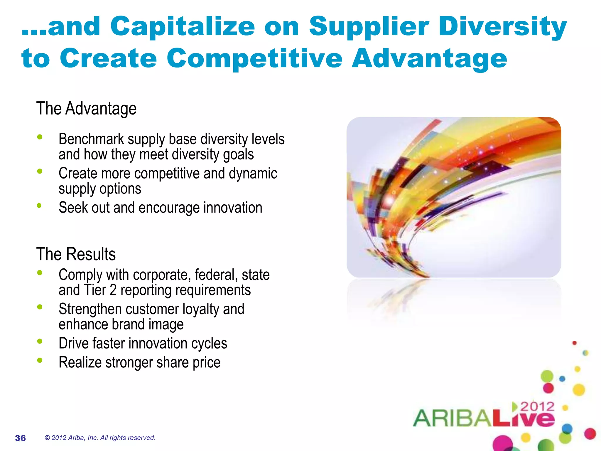 …and Capitalize on Supplier Diversity
 to Create Competitive Advantage
     The Advantage
     •       Benchmark supply base diversity levels
             and how they meet diversity goals
     •       Create more competitive and dynamic
             supply options
     •       Seek out and encourage innovation


     The Results
     •       Comply with corporate, federal, state
             and Tier 2 reporting requirements
     •       Strengthen customer loyalty and
             enhance brand image
     •       Drive faster innovation cycles
     •       Realize stronger share price



36       © 2012 Ariba, Inc. All rights reserved.
 