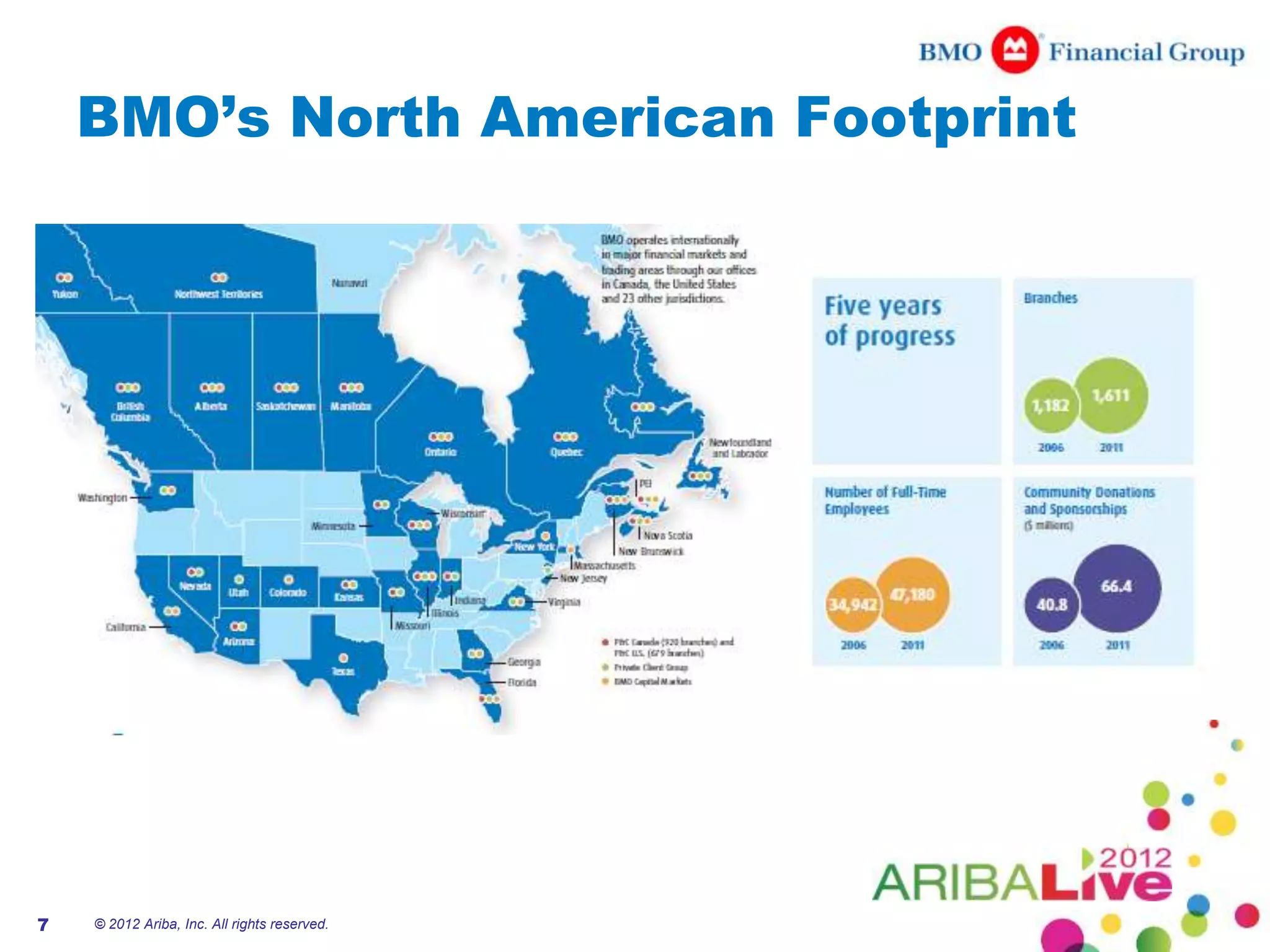 BMO’s North American Footprint




7   © 2012 Ariba, Inc. All rights reserved.
 