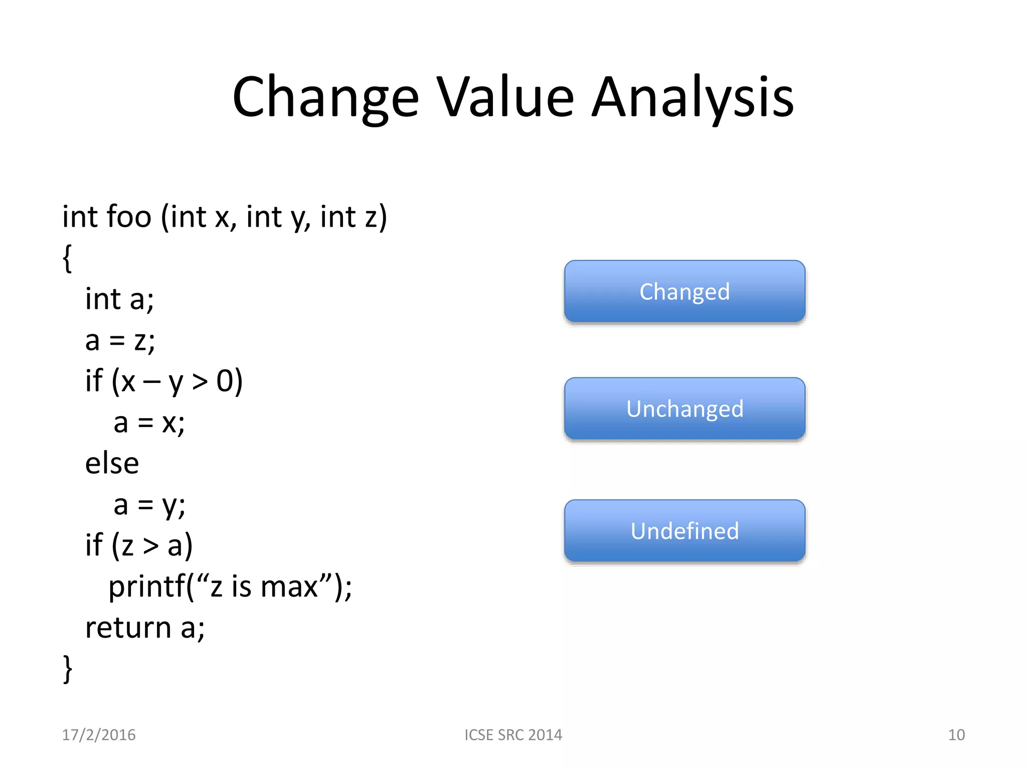 Change Value Analysis int foo (int x, int y, int z) { int a; a = z; if (x – y > 0) a = x; else a = y; if (z > a) printf(“z is max”); return a; } Changed Unchanged Undefined 17/2/2016 ICSE SRC 2014 10 