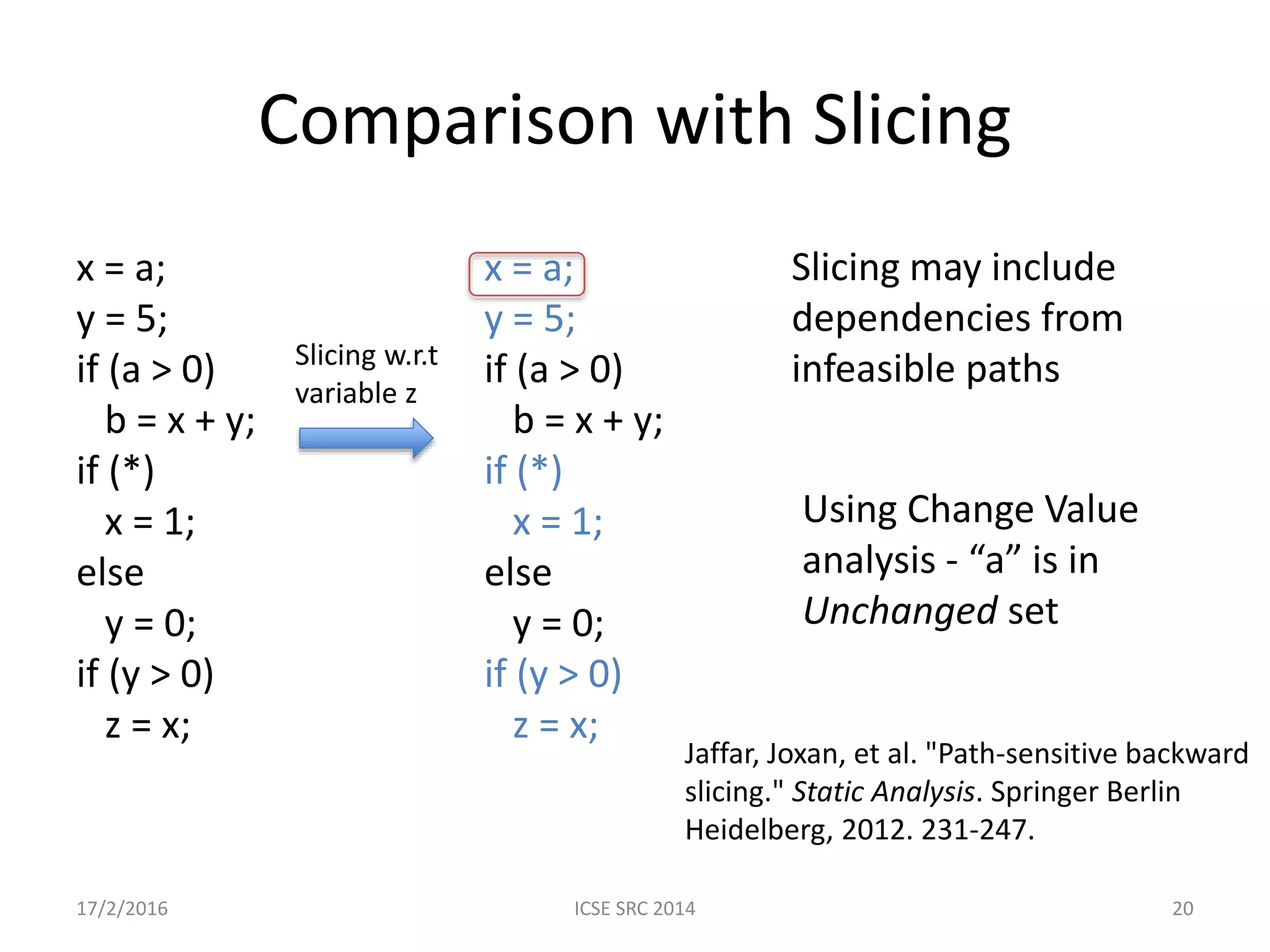 Comparison with Slicing 17/2/2016 ICSE SRC 2014 20 x = a; y = 5; if (a > 0) b = x + y; if (*) x = 1; else y = 0; if (y > 0) z = x; Slicing w.r.t variable z x = a; y = 5; if (a > 0) b = x + y; if (*) x = 1; else y = 0; if (y > 0) z = x; Slicing may include dependencies from infeasible paths Jaffar, Joxan, et al. "Path-sensitive backward slicing." Static Analysis. Springer Berlin Heidelberg, 2012. 231-247. Using Change Value analysis - “a” is in Unchanged set 