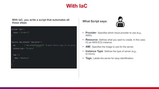 Efficient Test Environments with Infrastructure as Code (IaC) | PPTX
