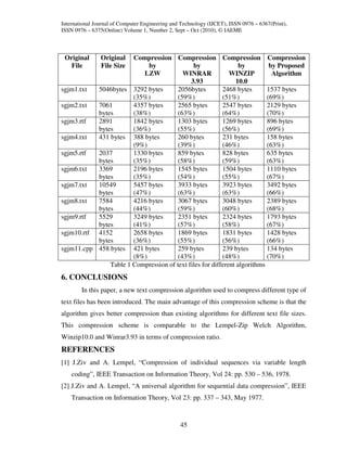Efficient text compression using special character replacement | PDF
