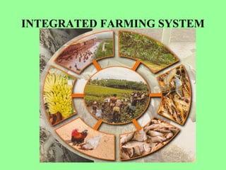 INTEGRATED FARMING SYSTEM
 