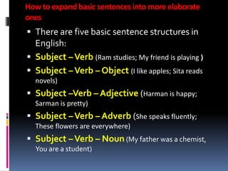 How to expand basic sentences into more elaborate
ones
 There are five basic sentence structures in
English:
 Subject –Verb (Ram studies; My friend is playing )
 Subject –Verb – Object (I like apples; Sita reads
novels)
 Subject –Verb – Adjective (Harman is happy;
Sarman is pretty)
 Subject –Verb – Adverb (She speaks fluently;
These flowers are everywhere)
 Subject –Verb – Noun (My father was a chemist,
You are a student)
 