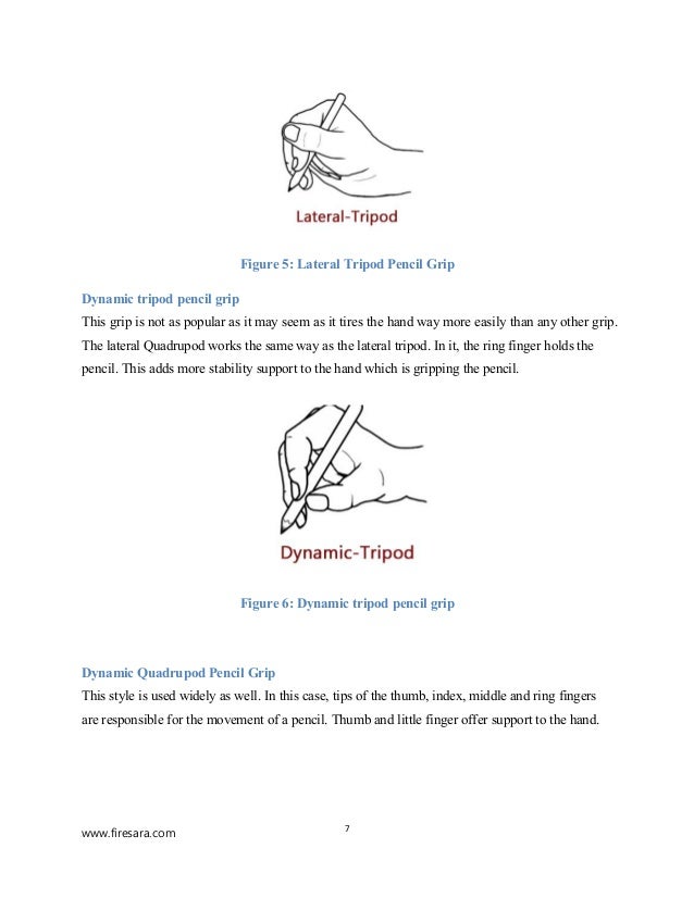 Efficient Handwriting Grip Tripod Quadrupod
