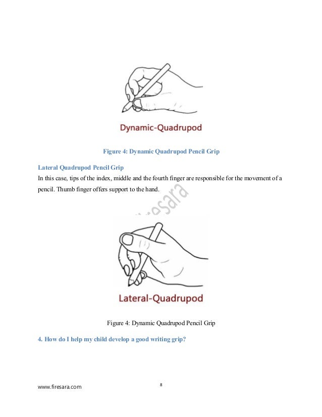 Efficient Handwriting Grip Tripod Quadrupod