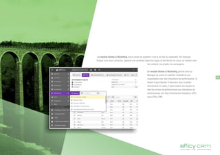 Le module Ventes & Marketing est le centre du système: c'est là où tout se rassemble. Par exemple,
lorsque vous vous connectez, apparait une synthèse claire des sujets et des tâches en cours, en relation avec
les contacts, les projets, les campagnes.
Le module Ventes & Marketing permet ainsi au
Manager de suivre et contrôler l'activité de son
organisation avec des indicateurs de performances. Si
besoin il peut décider d'intervenir pour la piloter
directement. En outre, il peut motiver son équipe en
liant les primes de performances aux indicateurs de
performances, les «Key Performance Indicators» (KPI)
dans Efficy CRM.
13
 