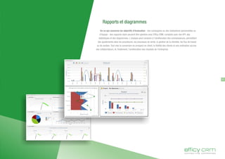 Rapports et diagrammes
En ce qui concerne les objectifs d'évaluation - des campagnes ou des réalisations personnelles ou
d'équipe - des rapports clairs peuvent être générés avec Efficy CRM, complets avec des KPI, des
statistiques et des diagrammes. L'analyse peut conduire à l'amélioration des connaissances, permettant
des ajustements dans les procédures, les processus de vente, la gestion de la clientèle, les flux de travail
ou de soutien. Tout vise la conversion du prospect en client, la fidélité des clients et une motivation accrue
des collaborateurs, et, finalement, l'amélioration des résultats de l'entreprise.
17
 