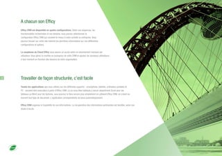 Travailler de façon structurée, c'est facile
A chacun son Efficy
Efficy CRM est disponible en quatre configurations. Selon vos exigences, les
fonctionnalités recherchées et vos besoins, vous pouvez sélectionner la
configuration Efficy CRM qui convient le mieux à votre activité ou entreprise. Vous
pourrez trouver sur notre site Internet les dernières informations sur nos différentes
configurations et options.
La souplesse du Cloud Efficy vous assure un accès selon un abonnement mensuel par
utilisateur. Vous gérez la montée en puissance de votre CRM et ajoutez de nouveaux utilisateurs
à tout moment en fonction des besoins de votre organisation.
Toutes les applications que vous utilisez sur les différents supports - smartphone, tablette, ordinateur portable et
PC - peuvent être exécutées à partir d'Efficy CRM. Là où vous êtes habitués à lancer séparément Excel pour les
tableaux ou Word pour les factures, vous pourrez le faire encore plus simplement en utilisant Efficy CRM, en créant ou
ouvrant tout type de document. L'application correspondante se lance automatiquement.
Efficy CRM organise la traçabilité de vos informations. La récupération des informations pertinentes est facilitée, selon vos
droits d'accès.
4
 