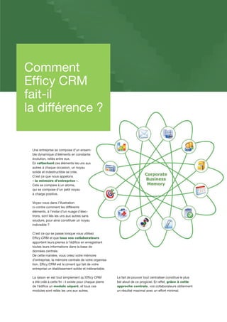 Comment
Efficy CRM
fait-il
la différence ?
Une entreprise se compose d’un ensem-
ble dynamique d’éléments en constante
évolution, reliés entre eux.
En rattachant ces éléments les uns aux
autres à chaque occasion, un noyau
solide et indestructible se crée.
C’est ce que nous appelons
« la mémoire d’entreprise ».
Cela se compare à un atome,
qui se compose d’un petit noyau
à charge positive.
Voyez-vous dans l’illustration
ci-contre comment les différents
éléments, à l’instar d’un nuage d’élec-
trons, sont liés les uns aux autres sans
soudure, pour ainsi constituer un noyau
indivisible ?
C’est ce qui se passe lorsque vous utilisez
Efficy CRM et que tous vos collaborateurs
apportent leurs pierres à l’édifice en enregistrant
toutes leurs informations dans la base de
données centrale.
De cette manière, vous créez votre mémoire
d’entreprise, la mémoire centrale de votre organisa-
tion. Efficy CRM est le ciment qui fait de votre
entreprise un établissement solide et inébranlable.
La raison en est tout simplement qu’Efficy CRM
a été créé à cette fin : il existe pour chaque pierre
de l’édifice un module séparé, et tous ces
modules sont reliés les uns aux autres.
Le fait de pouvoir tout centraliser constitue le plus
bel atout de ce progiciel. En effet, grâce à cette
approche centrale, vos collaborateurs obtiennent
un résultat maximal avec un effort minimal.
 