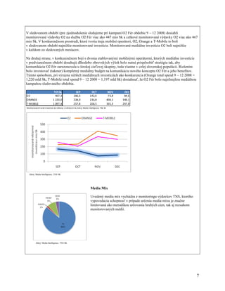 V sledovanom období (pre zjednodušenie sledujeme pri kampani O2 Fér obdobie 9 – 12 2008) dosiahli
monitorované výdavky O2 na službu O2 Fér viac ako 447 mio Sk a celkové monitorované výdavky O2 viac ako 467
mio Sk. V konkurenčnom prostredí, ktoré tvoria traja mobilní operátori, O2, Orange a T-Mobile to boli
v sledovanom období najnižšie monitorované investície. Monitorované mediálne investície O2 boli najnižšie
v každom zo sledovaných mesiacov.

Na druhej strane, v konkurenčnom boji s dvoma etablovanými mobilnými operátormi, ktorých mediálne investície
v predvianočnom období dosahujú dlhodobo obrovských výšok bolo nutné prispôsobiť stratégiu tak, aby
komunikácia O2 Fér zarezonovala u širokej cieľovej skupiny, teda vlastne v celej slovenskej populácii. Riešením
bolo investovať (takmer) kompletný mediálny budget na komunikáciu nového konceptu O2 Fér a jeho benefitov.
Týmto spôsobom, pri výrazne nižších mediálnych investíciách ako konkurencia (Orange total spend 9 – 12 2008 =
1,220 mld Sk; T-Mobile total spend 9 – 12 2008 = 1,197 mld Sk) dosiahnuť, že O2 Fér bolo najsilnejšou mediálnou
kampaňou sledovaného obdobia.

                               TOTAL                   SEP              OCT                   NOV     DEC
O2                              467,3                166,3             142,6                  73,8    84,6
ORANGE                        1 220,0                228,0             234,8                 408,1   349,1
T-MOBILE                      1 097,4                257,8             206,5                 335,3   297,8
Monitorované hrubé investície do reklamy v miliónoch Sk, Zdroj: Media Intelligence, TNS SK




   Zdroj: Media Intelligence, TNS SK




                                                                        Media Mix

                                                                        Uvedený media mix vychádza z monitoringu výdavkov TNS, ktorého
                                                                        vypovedacia schopnosť v prípade určenia media mixu je značne
                                                                        limitovaná ako metodikou určovania hrubých cien, tak aj rozsahom
                                                                        monitorovaných médií.




          Zdroj: Media Intelligence, TNS SK




                                                                                                                                           7
 