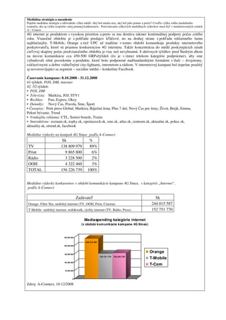 Mediálna stratégia a nasadenie
Popíšte mediálnu stratégiu a zdôvodnite výber médií. Aký bol media mix, aký bol jeho pomer a prečo? Uveďte výšku vášho mediálneho
rozpočtu, ako aj výšku rozpočtu vašej priamej konkurencie. Porovnávanie celkových mediálnych výdavkov musí byť v monitorovaných cenách
A – Conect.
4G internet je produktom s vysokou prioritou a preto sa mu dostáva takmer kontinuálnej podpory počas celého
roku. Vianočné obdobie je z pohľadu predajov kľúčové, no na druhej strane z pohľadu reklamného šumu
najhlučnejšie. T-Mobile, Orange a tiež UPC už tradične v tomto období komunikuje produkty internetového
poskytovateľa, ktoré sú priamou konkurenciou 4G internetu. Takže koncentrácia do médií poskytujúcich zásah
cieľovej skupiny počas predvianočného obdobia je viac než nevyhnutná. 8 aktívnych týždňov pred Štedrým dňom
na úrovni komunikácie cca 450-500 GRPs/týždeň (čo je v rámci telekom kategórie podpriemer), aby sme
vybudovali silné povedomie o produkte, ktoré bolo podporené nadštandardnými formátmi v tlači – dvojstrany,
exkluzívnymi a dobre viditeľnými city-lightami, internetom a rádiom. V internetovej kampani bol úspešne použitý
aj novorozvíjajúci sa segment – sociálne médiá – konkrétne Facebook.

Časovanie kampane: 8.10.2008 - 31.12.2008
41 týždeň: POS, DM, internet
42 -52 týždeň:
• POS, DM
• Televízia: Markíza, JOJ, STV1
• Rozhlas: Fun, Expres, Okey
• Denníky: Nový Čas, Pravda, Sme, Šport
• Časopisy: Petit press Global, Markíza, Báječná žena, Plus 7 dní, Nový Čas pre ženy, Život, Brejk, Emma,
Pekné bývanie, Trend
• Vonkajšia reklama: CTL, Senior boards, Trains
• Interaktívne: zoznam.sk, topky.sk, openiazoch.sk, sme.sk, atlas.sk, centrum.sk, aktualne.sk, pokec.sk,
aktuality.sk, etrend.sk, facebook

Mediálne výdavky na kampaň 4G Xmas podľa A-Connect
                          Sk                     %
 TV                       138 809 979            89%
 Print                      9 865 800             6%
 Rádio                      3 228 500             2%
 OOH                        4 322 460             3%
 TOTAL                    156 226 739           100%


Mediálne výdavky konkurentov v období komunikácie kampane 4G Xmas, v kategórii „Internet“,
podľa A-Connect

                                          Zadávateľ                                              Sk
 Orange- Fiber Net, mobilný internet (TV, OOH, Print, Cinema)                                  244 015 587
 T-Mobile- mobilný internet, web&walk, rýchly internet (TV, Rádio, Press)                      152 751 770

                                              Mediaspending kategórie internet
                                            (v období kom unikácie kam pane 4G Xm as)



                            250 000 000

                                               244 015 587
                            200 000 000




                            150 000 000
                                                                                             Orange
                                                             152 751 770   156 226 739
                                                                                             T-M obile
                            100 000 000
                                                                                             T-Com
                             50 000 000



                                     0


Zdroj: A-Connect, 10-12/2008
 