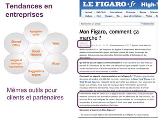 Tendances en entreprises M êmes outils pour clients et partenaires 