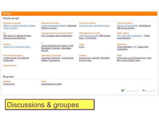 Discussions & groupes 