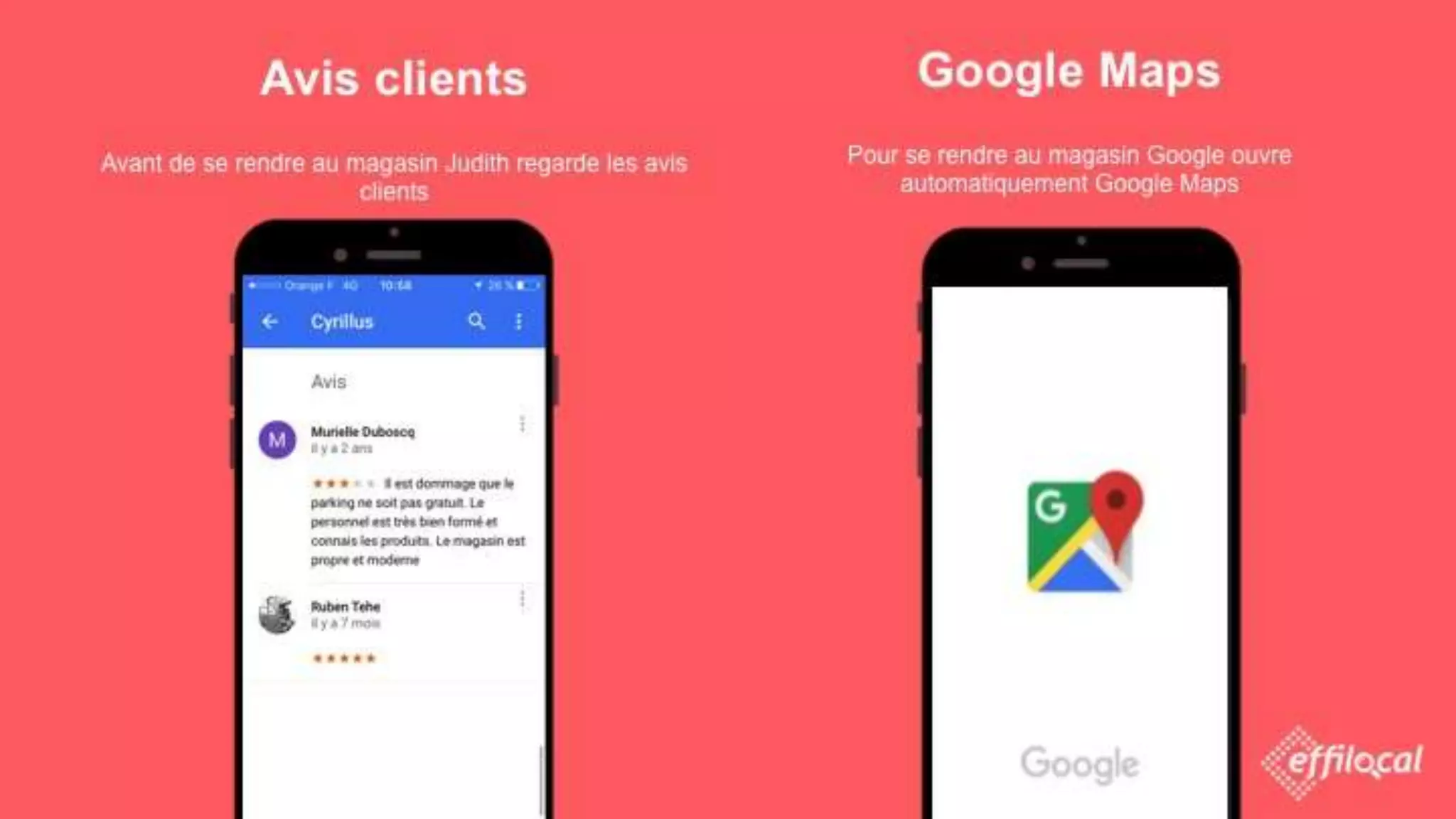 Google Maps
Pour se rendre au magasin Google ouvre
automatiquement Google Maps
Avis clients
Avant de se rendre au magasin Judith regarde les avis clients
 