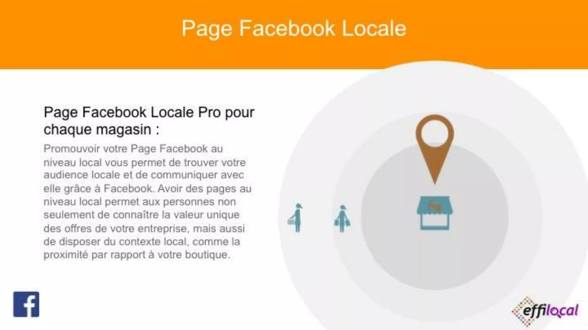 Page Facebook Locale
Page Facebook Locale Pro pour
chaque magasin :
Promouvoir votre Page Facebook au niveau
local vous permet de trouver votre audience
locale et de communiquer avec elle grâce à
Facebook. Avoir des pages au niveau local
permet aux personnes non seulement de
connaître la valeur unique des offres de votre
entreprise, mais aussi de disposer du
contexte local, comme la proximité par
rapport à votre boutique.
 