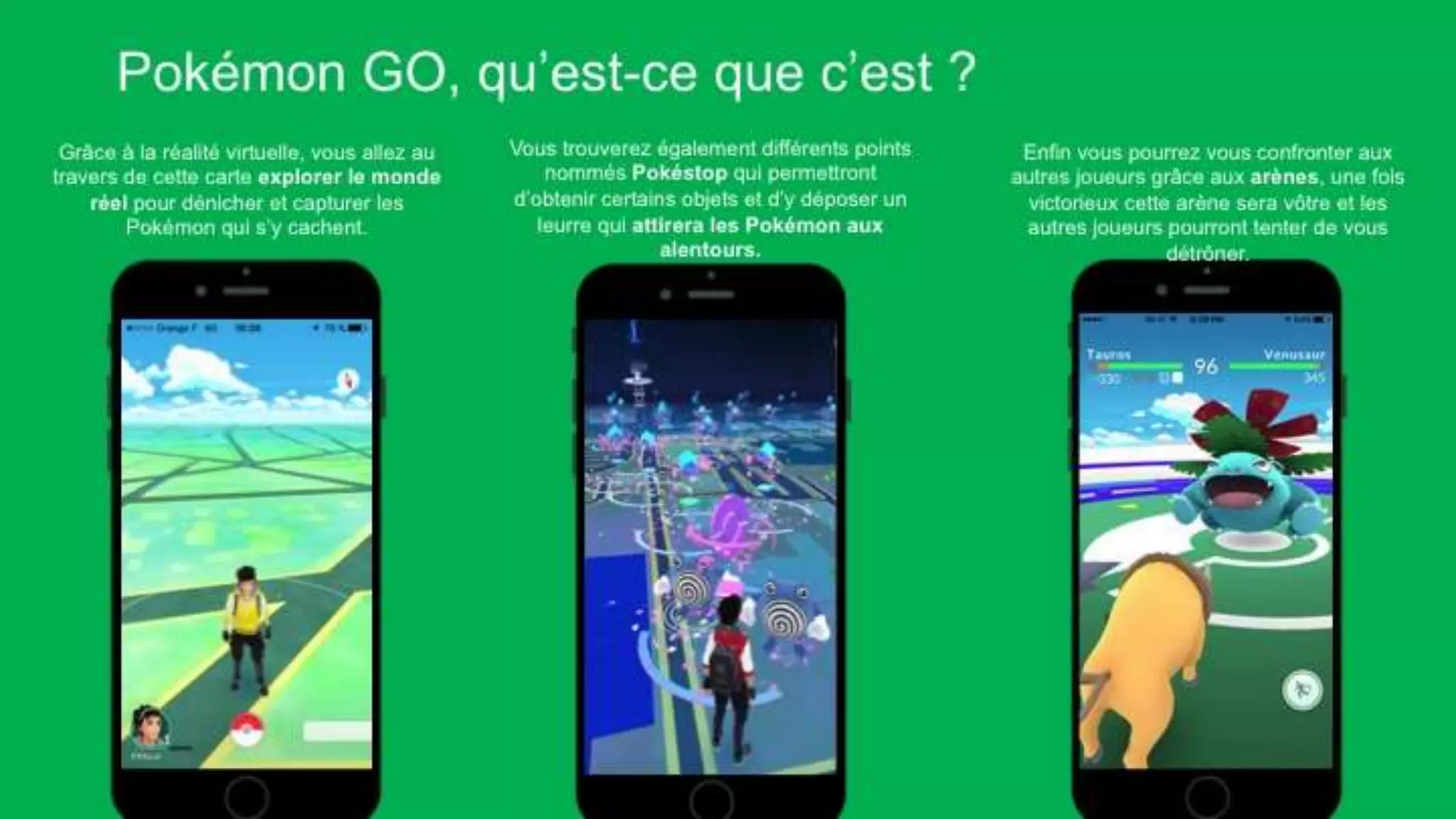 Pokémon GO, qu’est-ce que c’est ?
Grâce à la réalité virtuelle, vous allez au
travers de cette carte explorer le monde réel
pour dénicher et capturer les Pokémon qui
s’y cachent.
Vous trouverez également différents points
nommés Pokéstop qui permettront d’obtenir
certains objets et d’y déposer un leurre qui
attirera les Pokémon aux alentours.
Enfin vous pourrez vous confronter aux
autres joueurs grâce aux arènes, une fois
victorieux cette arène sera vôtre et les autres
joueurs pourront tenter de vous détrôner.
 