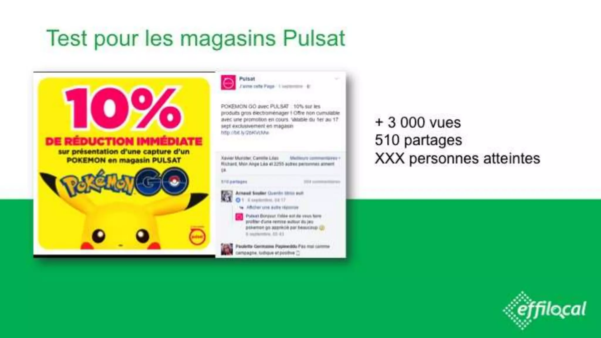 Test pour les magasins Pulsat
+ 3 000 vues
510 partages
XXX personnes atteintes
 