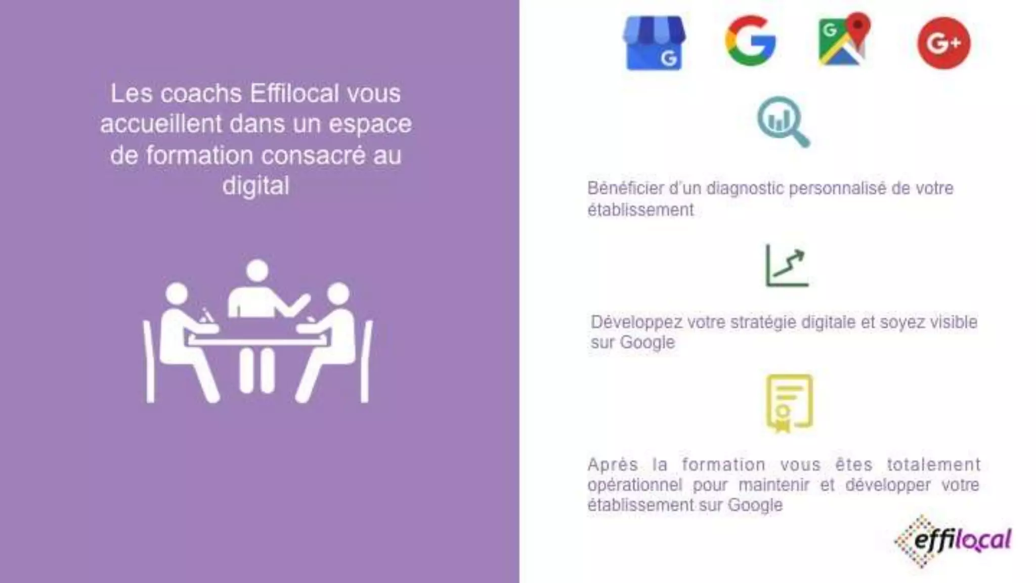 Bénéficier d’un diagnostic personnalisé de votre
établissement
Développez votre stratégie digitale et soyez visible
sur Google
Après la formation vous êtes totalement
opérationnel pour maintenir et développer votre
établissement sur Google
Les coachs Effilocal vous
accueillent dans un espace
de formation consacré au
digital
 