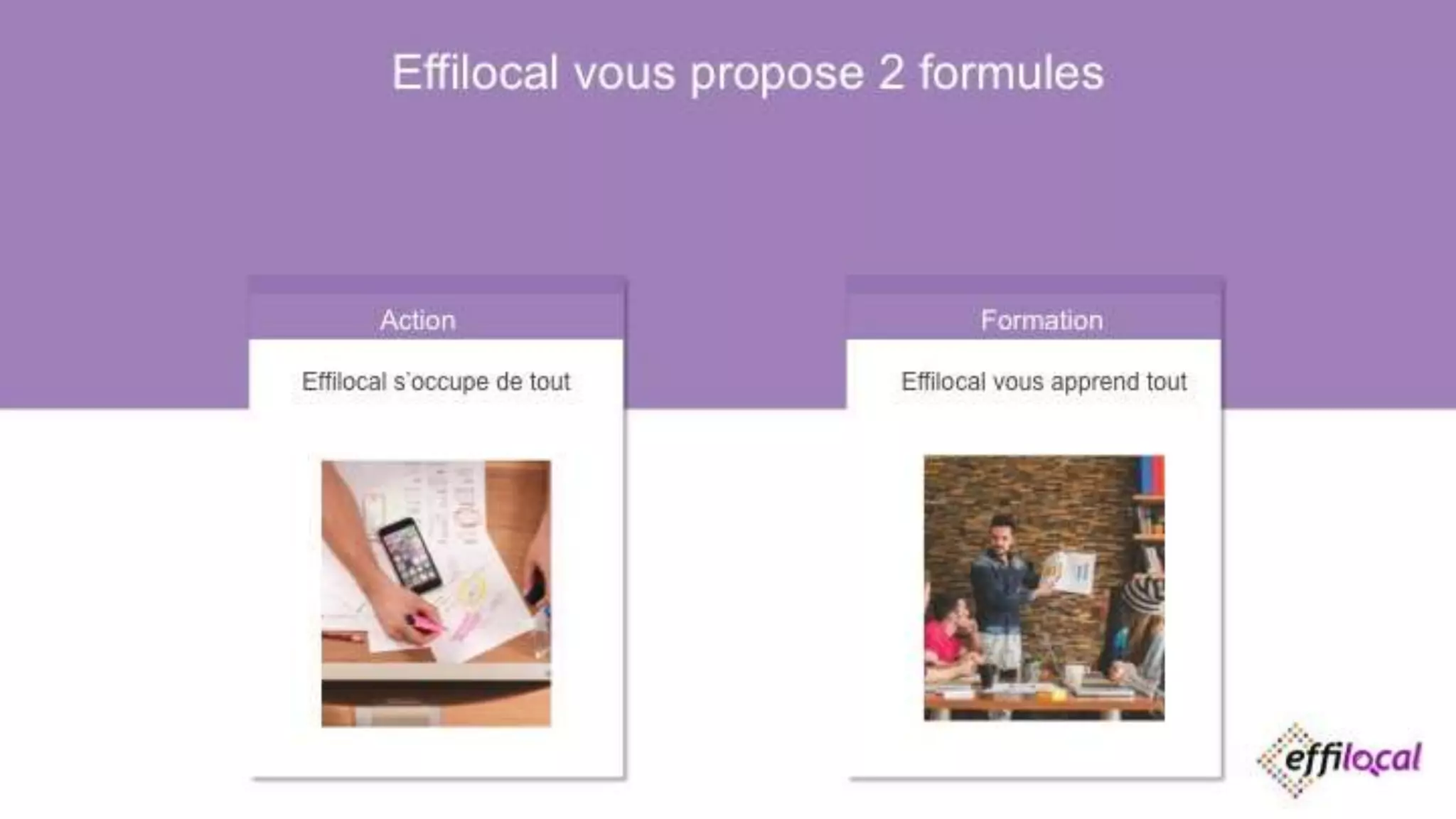 EFFINITY - CONFIDENTIEL
Les entreprises
françaises
en retard
Effilocal s’occupe de tout
Action
Effilocal vous apprend tout
Formation
Effilocal vous propose 2 formules
 