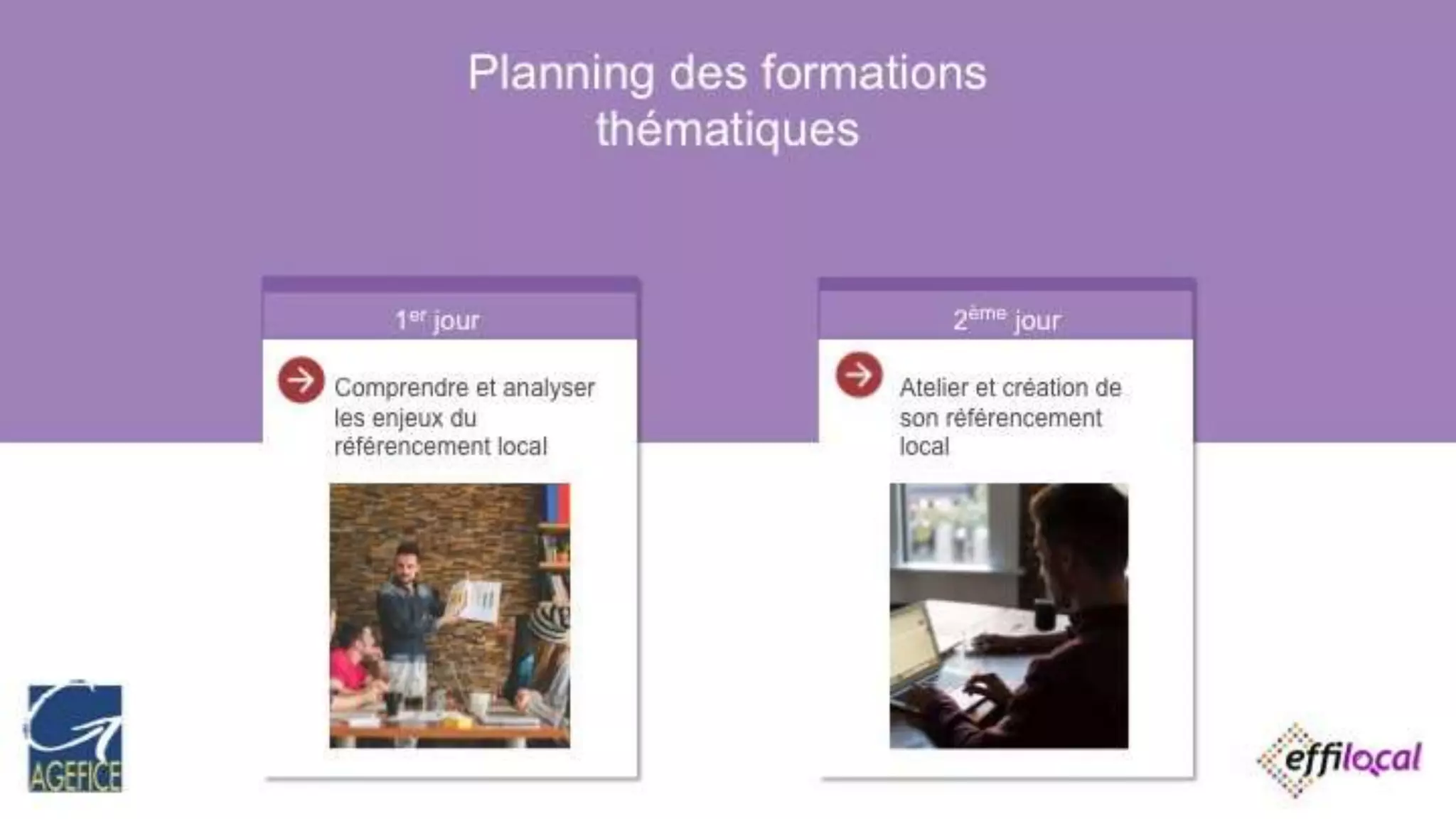 Planning des formations
thématiques
Comprendre et analyser
les enjeux du référencement
local
Atelier et création de
son référencement
local
1er jour 2ème jour
 