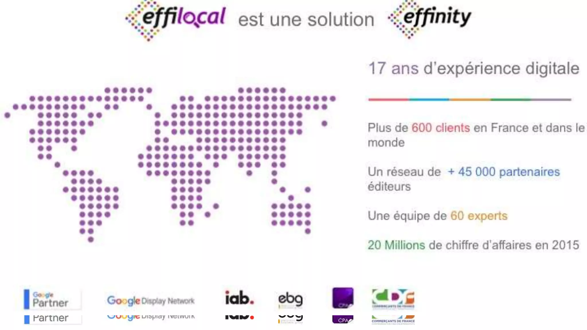 Effilocal est une solution Effinity
17 ans d’expérience
digitale
Plus de 600 clients en France et dans le
monde
Un réseau de + 45 000 partenaires
éditeurs
Une équipe de 60 experts
20 Millions de chiffre d’affaires en 2015
 