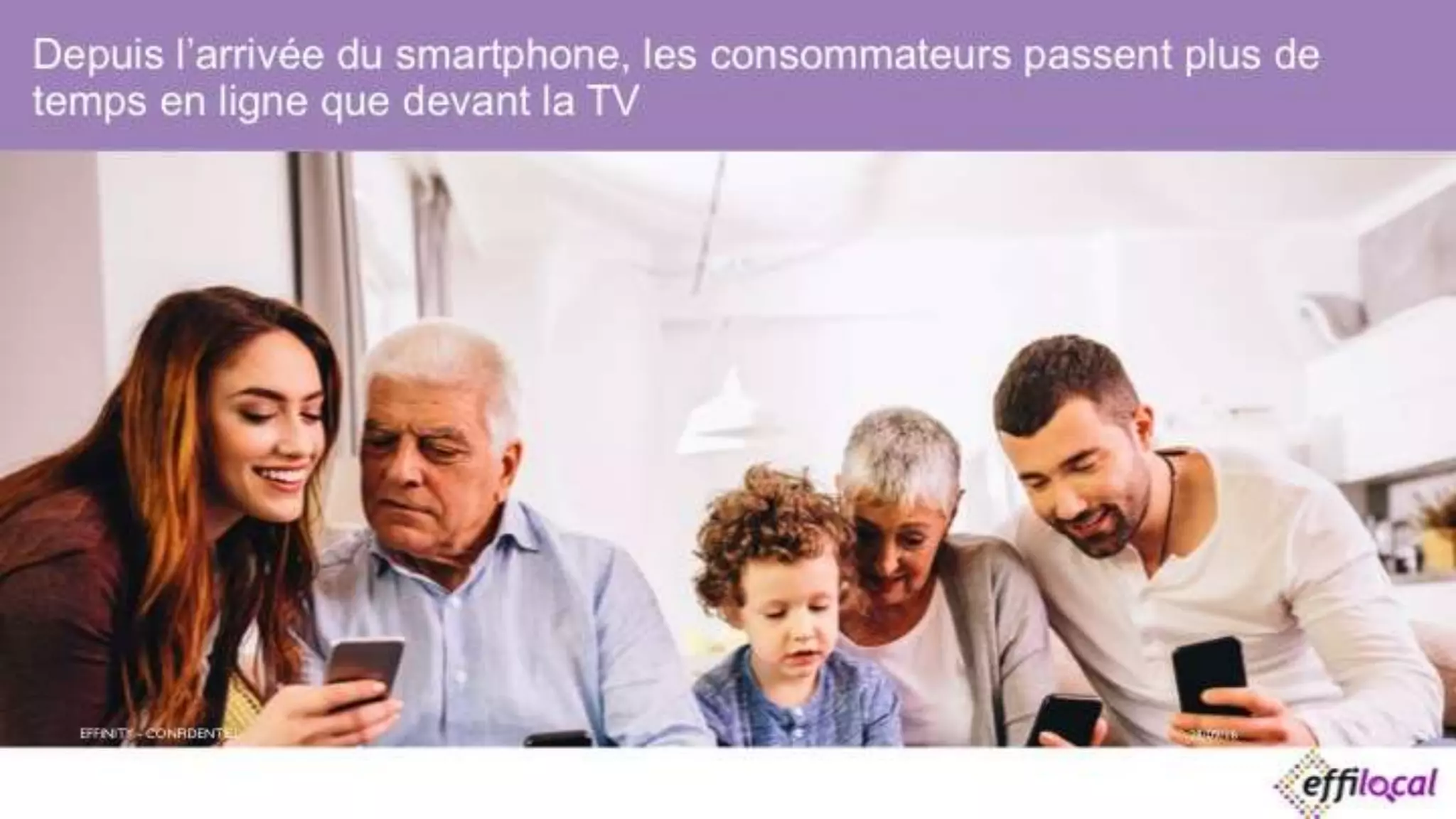 28/09/2016EFFINITY - CONFIDENTIEL 9
Depuis l’arrivée du smartphone, les consommateurs passent plus de
temps en ligne que devant la TV
 