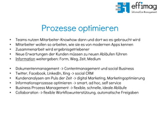 Prozesse optimieren
• Teams nutzen Mitarbeiter-Knowhow dann und dort wo es gebraucht wird
• Mitarbeiter wollen so arbeiten, wie sie es von modernen Apps kennen
• Zusammenarbeit wird ergebnisgetriebener
• Neue Erwartungen der Kunden müssen zu neuen Abläufen führen
• Information weitergeben: Form, Weg, Zeit, Medium
• Dokumentenmanagement -> Contentmanagement und social Business
• Twitter, Facebook, LinkedIn, Xing -> social CRM
• Kundenanalysen am Puls der Zeit -> digital Marketing, Marketingoptimierung
• Informationsprozesse optimieren -> smart, ad hoc, self service
• Business Prozess Management -> flexible, schnelle, ideale Abläufe
• Collaboration -> flexible Workflowunterstützung, automatische Freigaben
 
