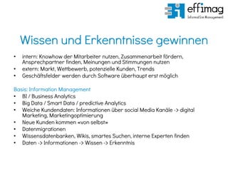 Wissen und Erkenntnisse gewinnen
• intern: Knowhow der Mitarbeiter nutzen, Zusammenarbeit fördern,
Ansprechpartner finden, Meinungen und Stimmungen nutzen
• extern: Markt, Wettbewerb, potenzielle Kunden, Trends
• Geschäftsfelder werden durch Software überhaupt erst möglich
Basis: Information Management
• BI / Business Analytics
• Big Data / Smart Data / predictive Analytics
• Weiche Kundendaten: Informationen über social Media Kanäle -> digital
Marketing, Marketingoptimierung
• Neue Kunden kommen «von selbst»
• Datenmigrationen
• Wissensdatenbanken, Wikis, smartes Suchen, interne Experten finden
• Daten -> Informationen -> Wissen -> Erkenntnis
 