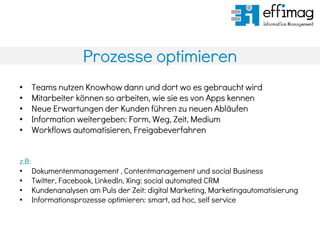 Prozesse optimieren
• Teams nutzen Knowhow dann und dort wo es gebraucht wird
• Mitarbeiter können so arbeiten, wie sie es von Apps kennen
• Neue Erwartungen der Kunden führen zu neuen Abläufen
• Information weitergeben: Form, Weg, Zeit, Medium
• Workflows automatisieren, Freigabeverfahren
z.B:
• Dokumentenmanagement , Contentmanagement und social Business
• Twitter, Facebook, LinkedIn, Xing: social automated CRM
• Kundenanalysen am Puls der Zeit: digital Marketing, Marketingautomatisierung
• Informationsprozesse optimieren: smart, ad hoc, self service
 