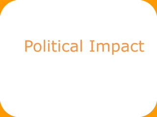 Political Impact
 
