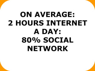 ON AVERAGE:
2 HOURS INTERNET
      A DAY:
   80% SOCIAL
    NETWORK
 